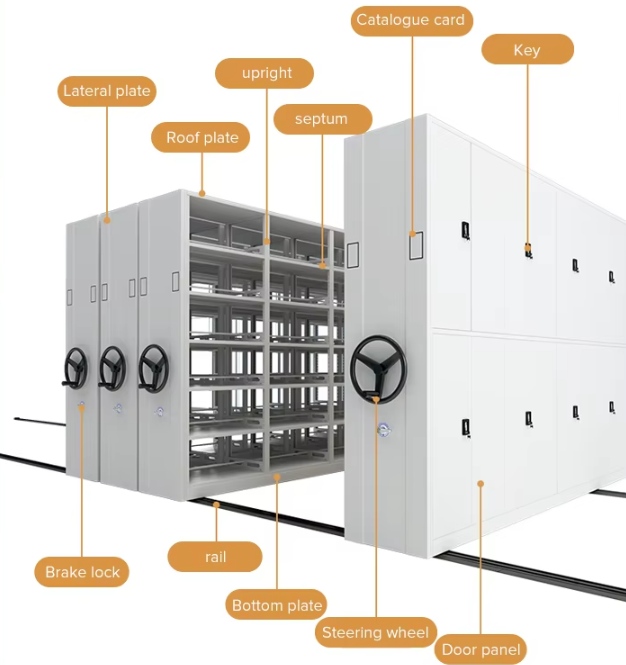 Manual Mobile Shelving System for High Density Archive Storage