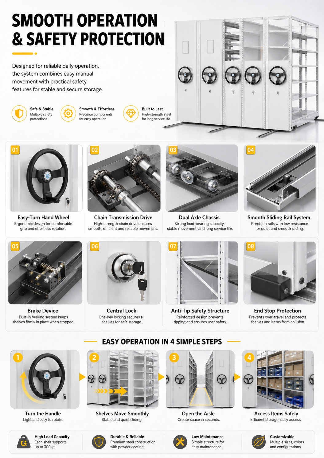 Mobile Shelving  (3).png