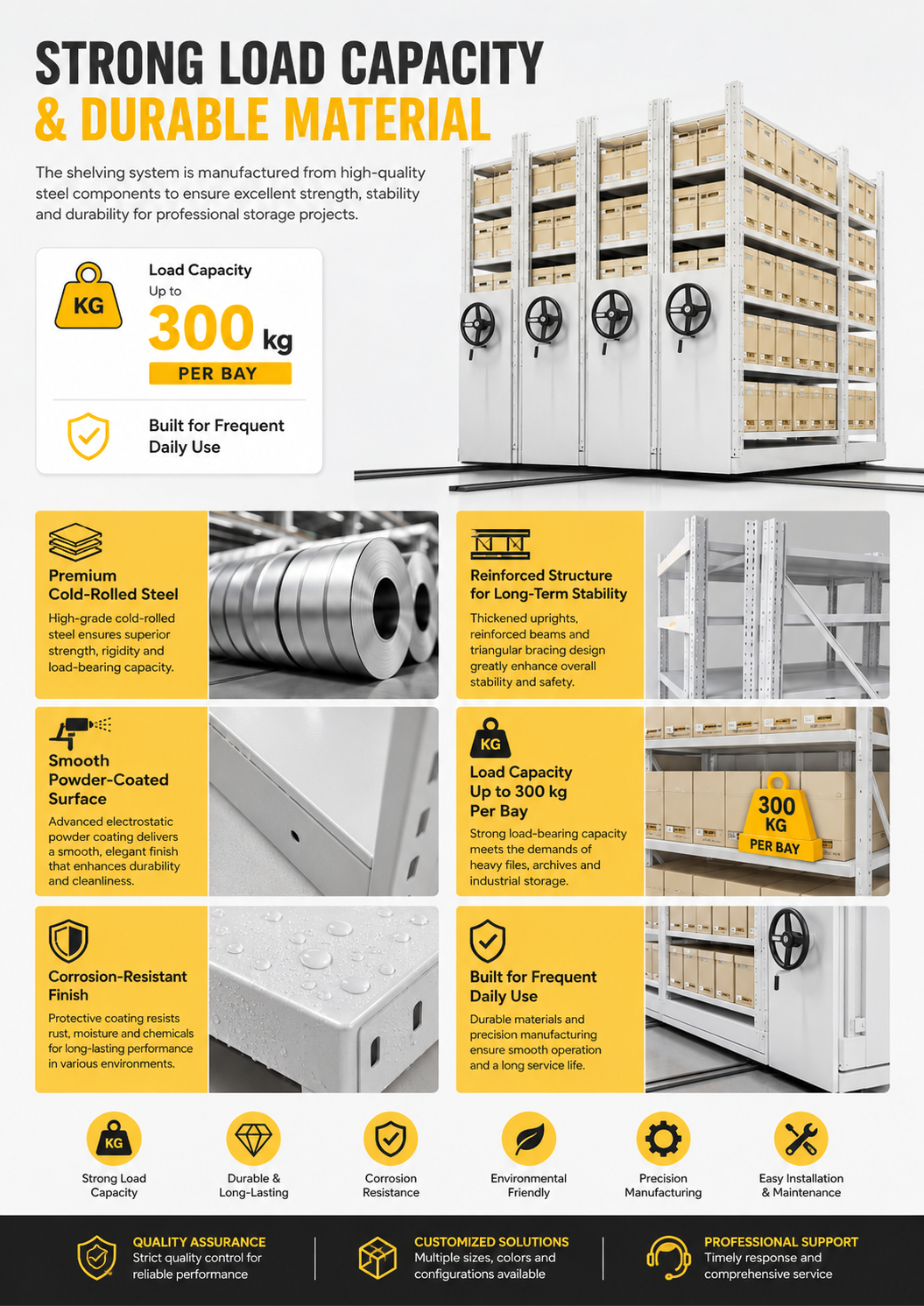 Mobile Shelving  (1).png