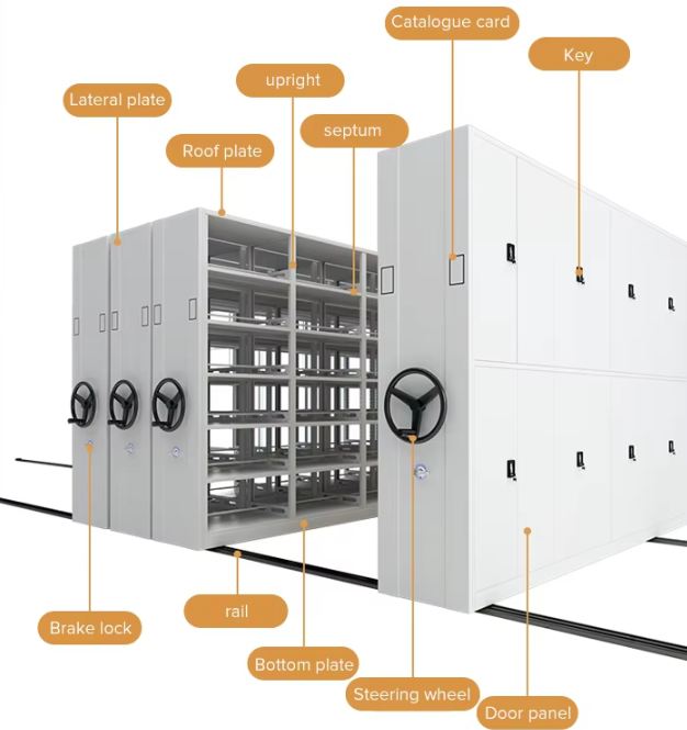 Manual Mobile Shelving (5)