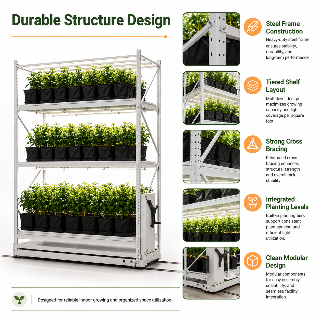 Vertical Grow Rack Systems for Indoor Farming, Hydroponic Growing and Vertical Agriculture