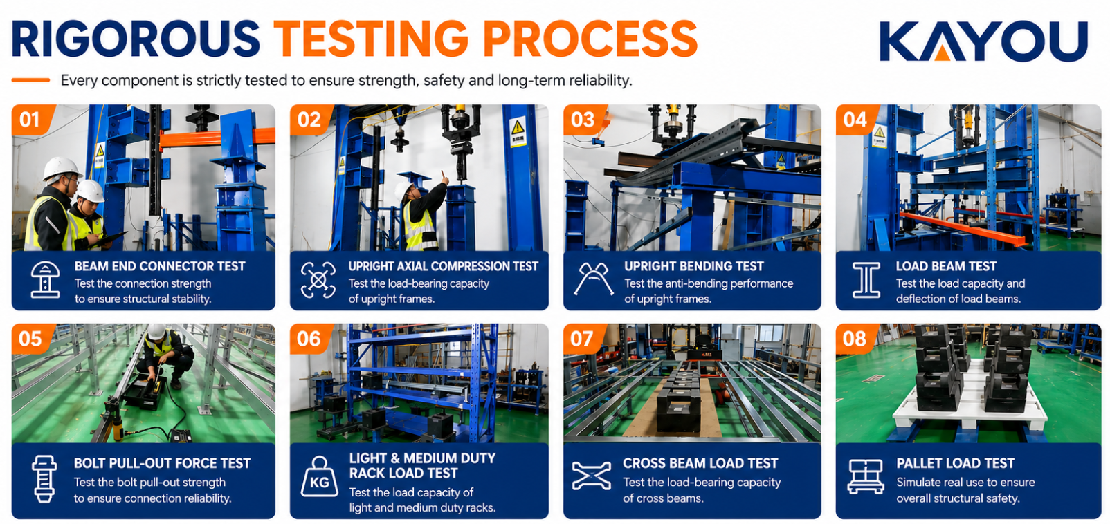 KAYOU rigorous testing process KAYOU rigorous testing process for steel shelving and warehouse racking