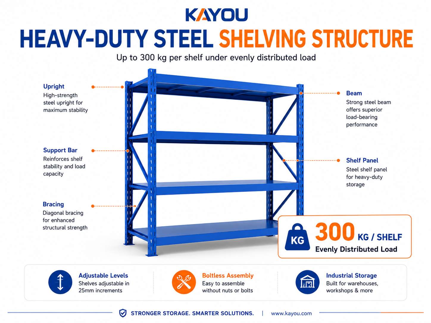 metal shelving (2)