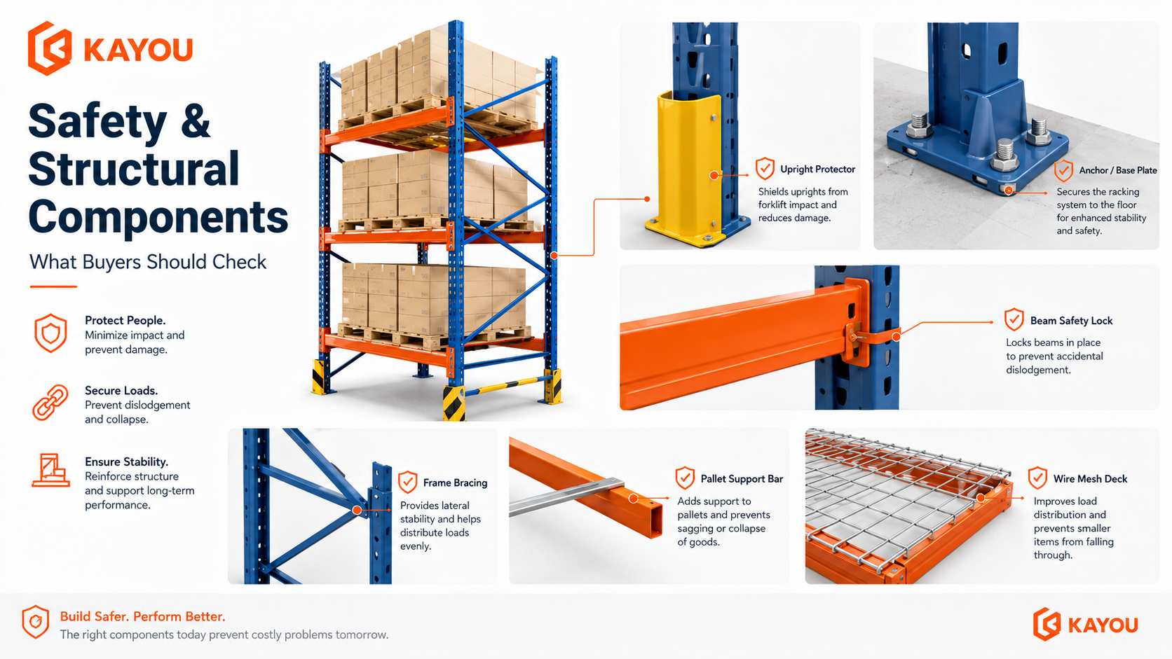 Pallet_Racking_(4)