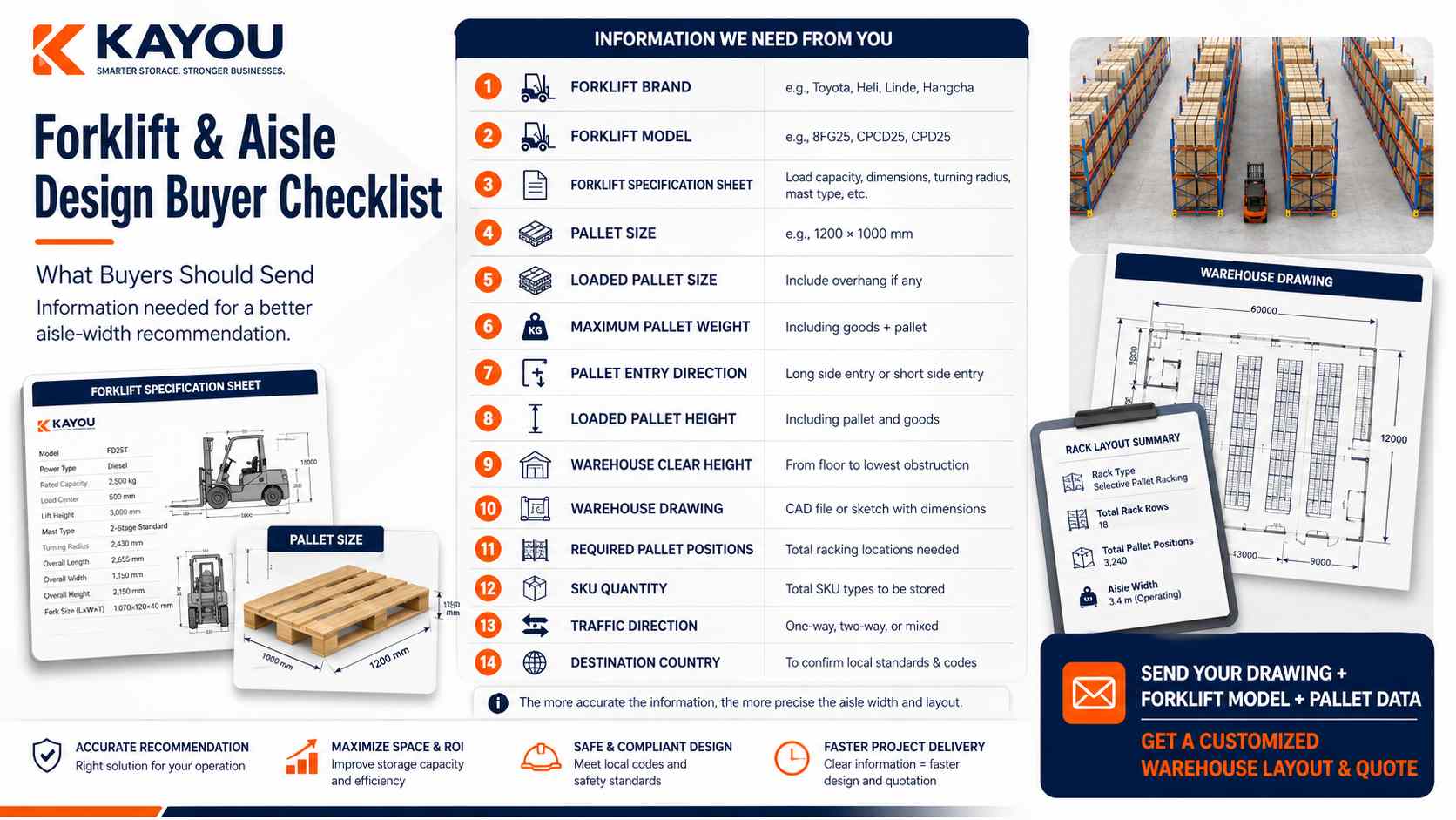Pallet_Racking_(1) Pallet_Racking_(1)