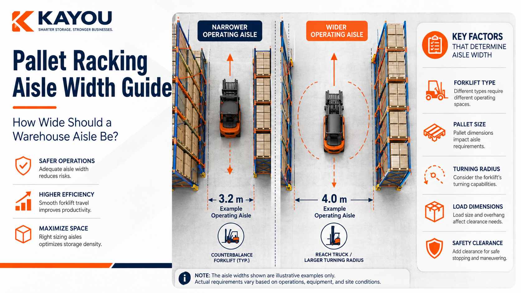 Pallet_Racking_(2) Pallet_Racking_(2)
