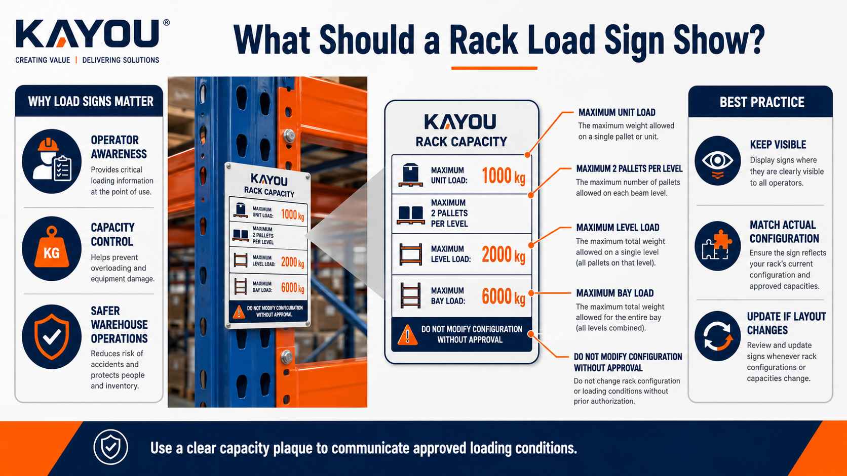 pallet racking load capacity (3) pallet racking load capacity (3)