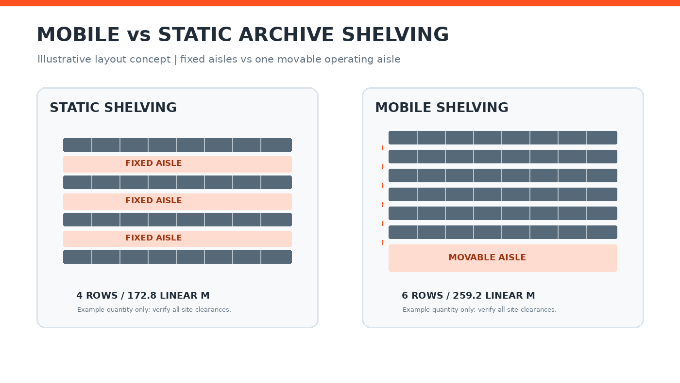 01_mobile_vs_static_layout 01_mobile_vs_static_layout